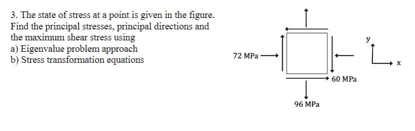 Solved 3. The state of stress at a point is given in the | Chegg.com