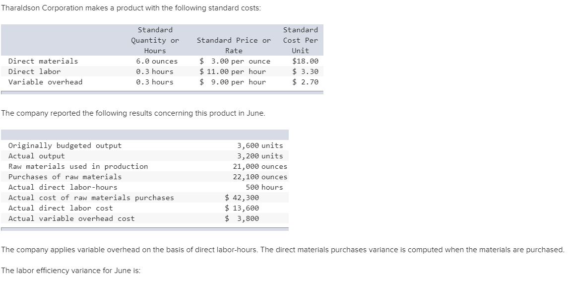 solved-labor-efficiency-variance-standard-rate-standard-chegg