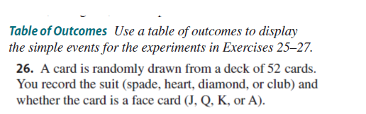 Solved Table of Outcomes Use a table of outcomes to display | Chegg.com