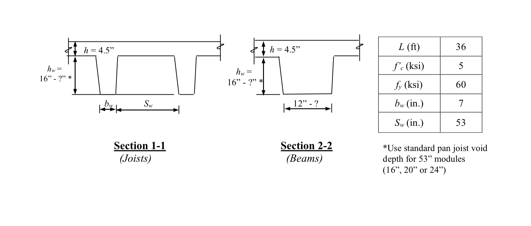 Given: The structural floor plan of a three-story | Chegg.com