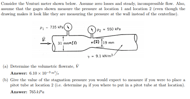 Solved Consider the Venturi meter shown below. Assume zero | Chegg.com