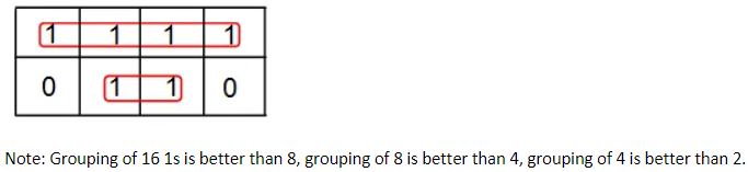 Image Result For True False E E Ab E Af E Bb E B E F E D E Be E Ba A E F A E