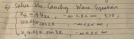 Solved 6. Solve the Cauchy Wave Equation u 4 = 4 Uxx | Chegg.com