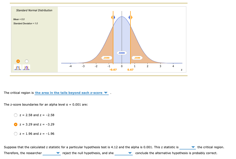 What Does Non Critical Region Mean