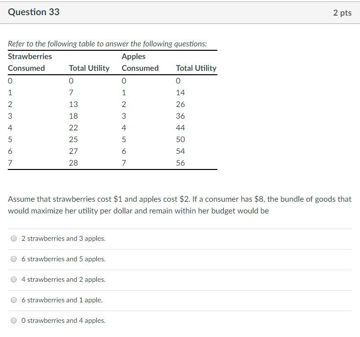 Solved Question 33 2 pts Refer to the following table to | Chegg.com