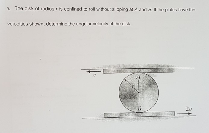 Solved The disk of radius r is confined to roll without | Chegg.com