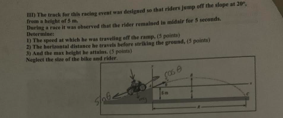 Solved The track for this racing event was designed so that | Chegg.com