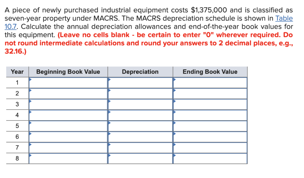 Solved A piece of newly purchased industrial equipment costs | Chegg.com