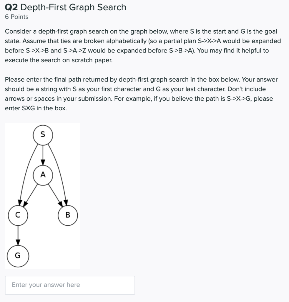 Solved Q2 Depth-First Graph Search 6 Points Consider a | Chegg.com