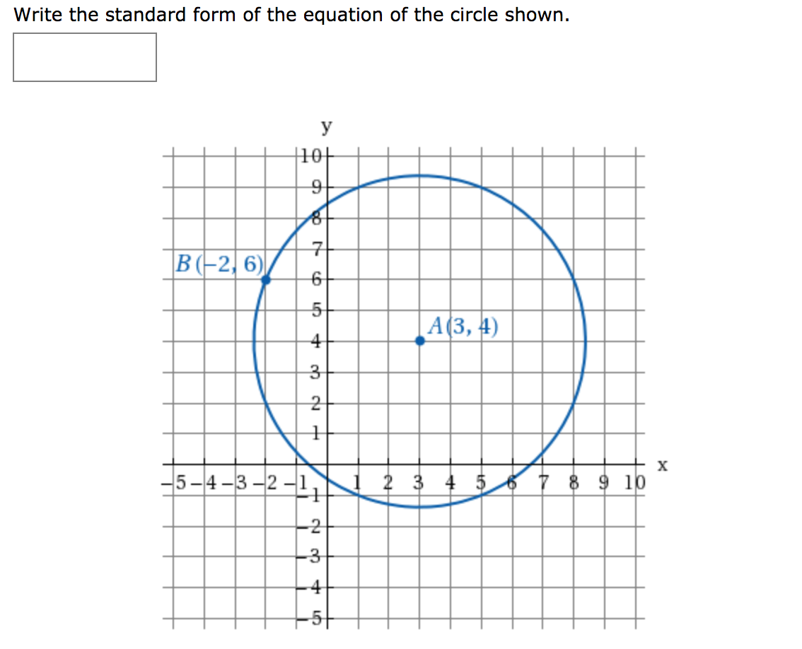 Solved Write the standard form of the equation of the circle