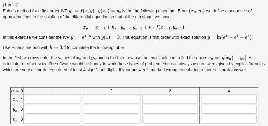 Solved (1 Point) Euler's Method For A First Order IVP Y = | Chegg.com