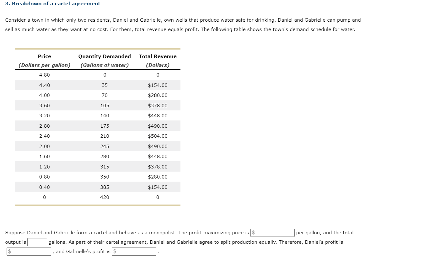 Solved Consider a town in which only two residents, Daniel