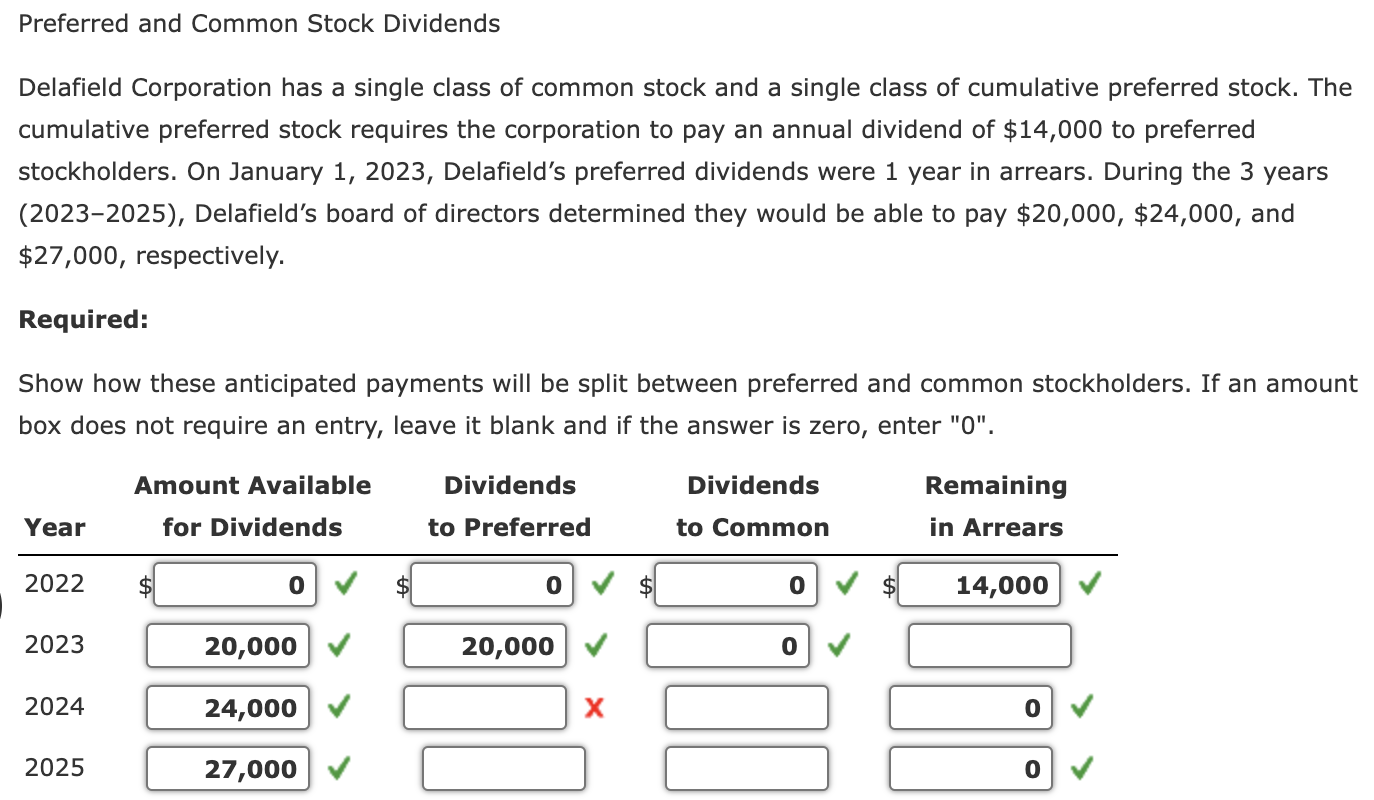 what-is-preferred-stock-2020-robinhood