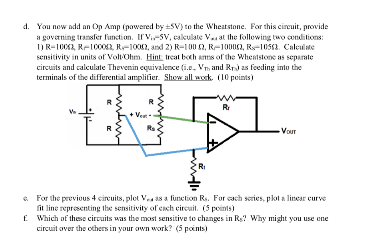 Solved 1) Comparison of sensor measurements in various | Chegg.com