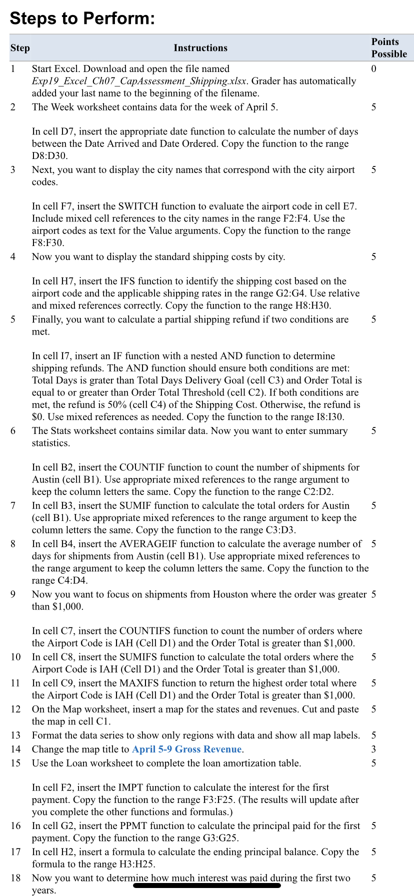 Steps to Perform: Points Step Instructions Possible 1 | Chegg.com ...