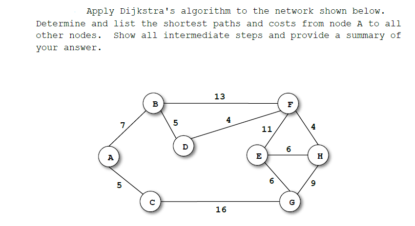algorithm network assignment