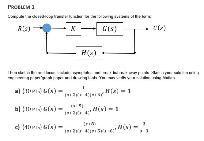 Solved PROBLEM 1 Compute the closed loop transfer function Chegg