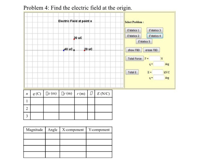 Solved Problem 4: Find the electric field at the origin | Chegg.com