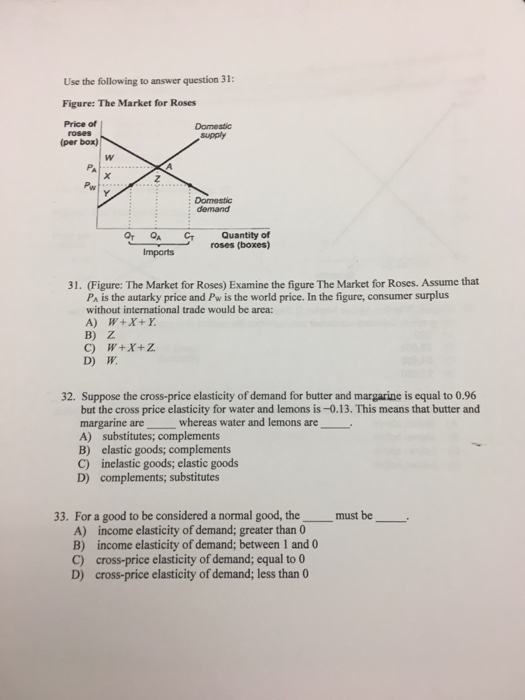 Solved Use the following to answer question 31: Figure: The | Chegg.com