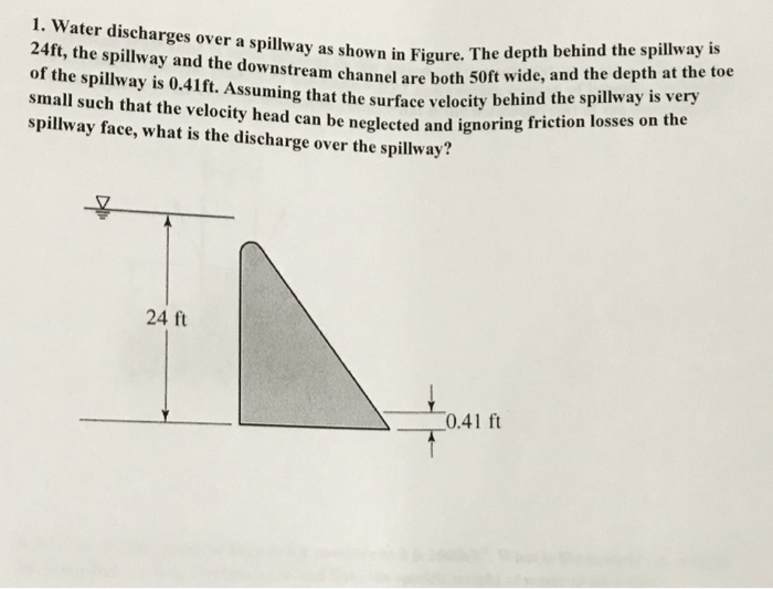 Solved 1. Water discharges over a spillway as shown in | Chegg.com