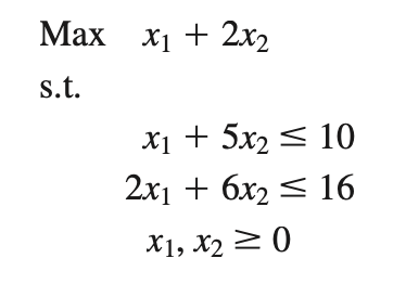 Module 7 - Simplex Method, Simplex Tableau and | Chegg.com