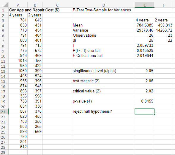 Solved \begin{tabular}{|c|c|c|c|c|c|c|} \hlineΔ & A & B & C | Chegg.com