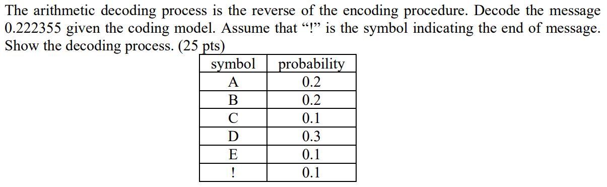 Solved The arithmetic decoding process is the reverse of the | Chegg.com