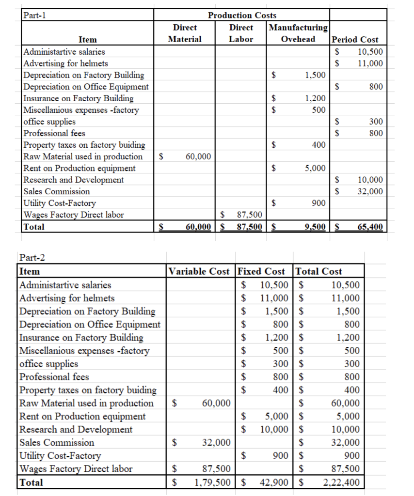 Solved (Can you please let me know which image is not