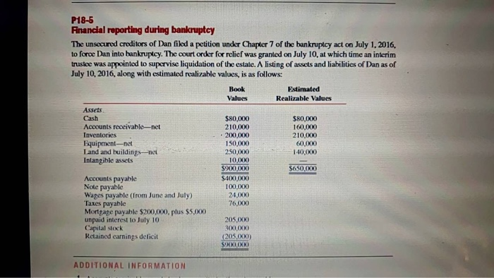 solved-p18-5-financial-reporting-during-bankruptcy-the-chegg