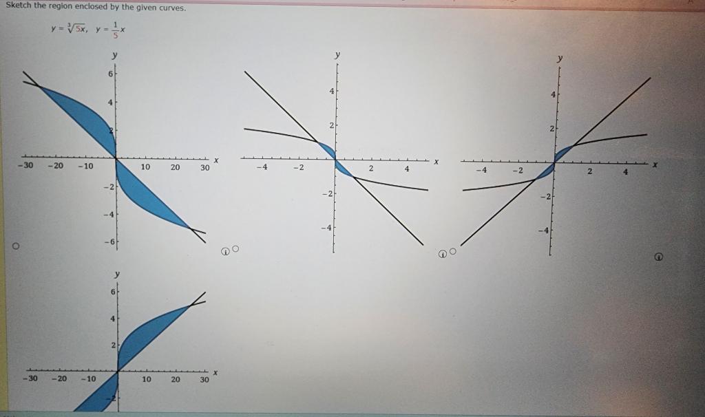 solved-sketch-the-region-enclosed-by-the-given-curves-chegg