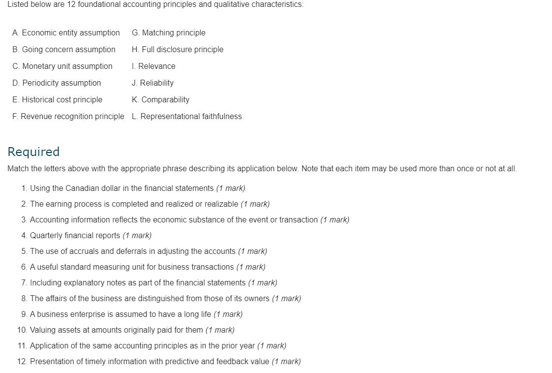 Solved Listed below are 12 foundational accounting | Chegg.com