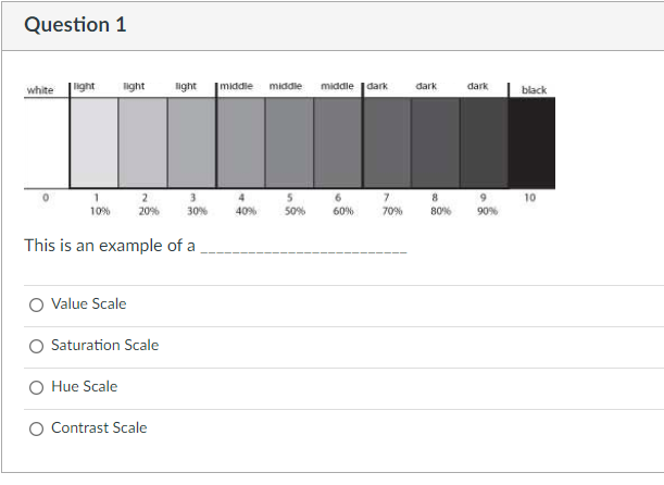 Solved Question 1 white light light light middle middle | Chegg.com