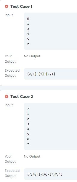 Solved 5. Groupings by CodeChum Admin Did you know that you | Chegg.com