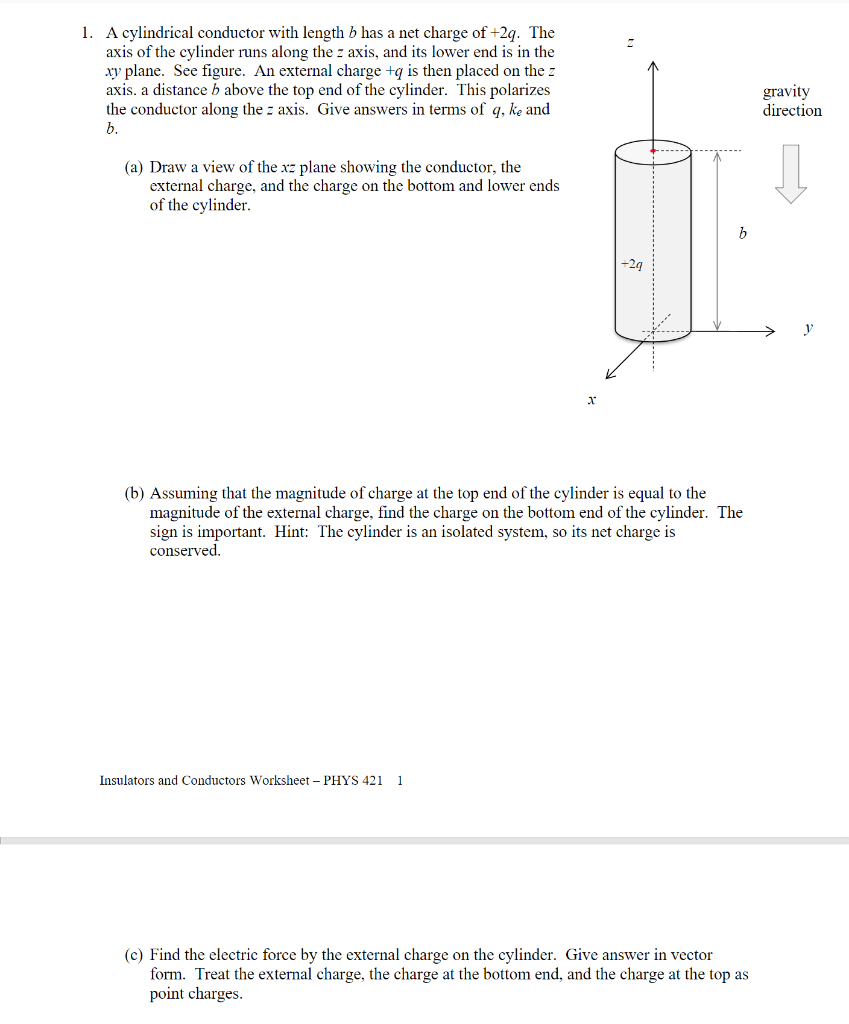 1. A cylindrical conductor with length \( b \) has a net charge of \( +2 q \). The axis of the cylinder runs along the \( z \