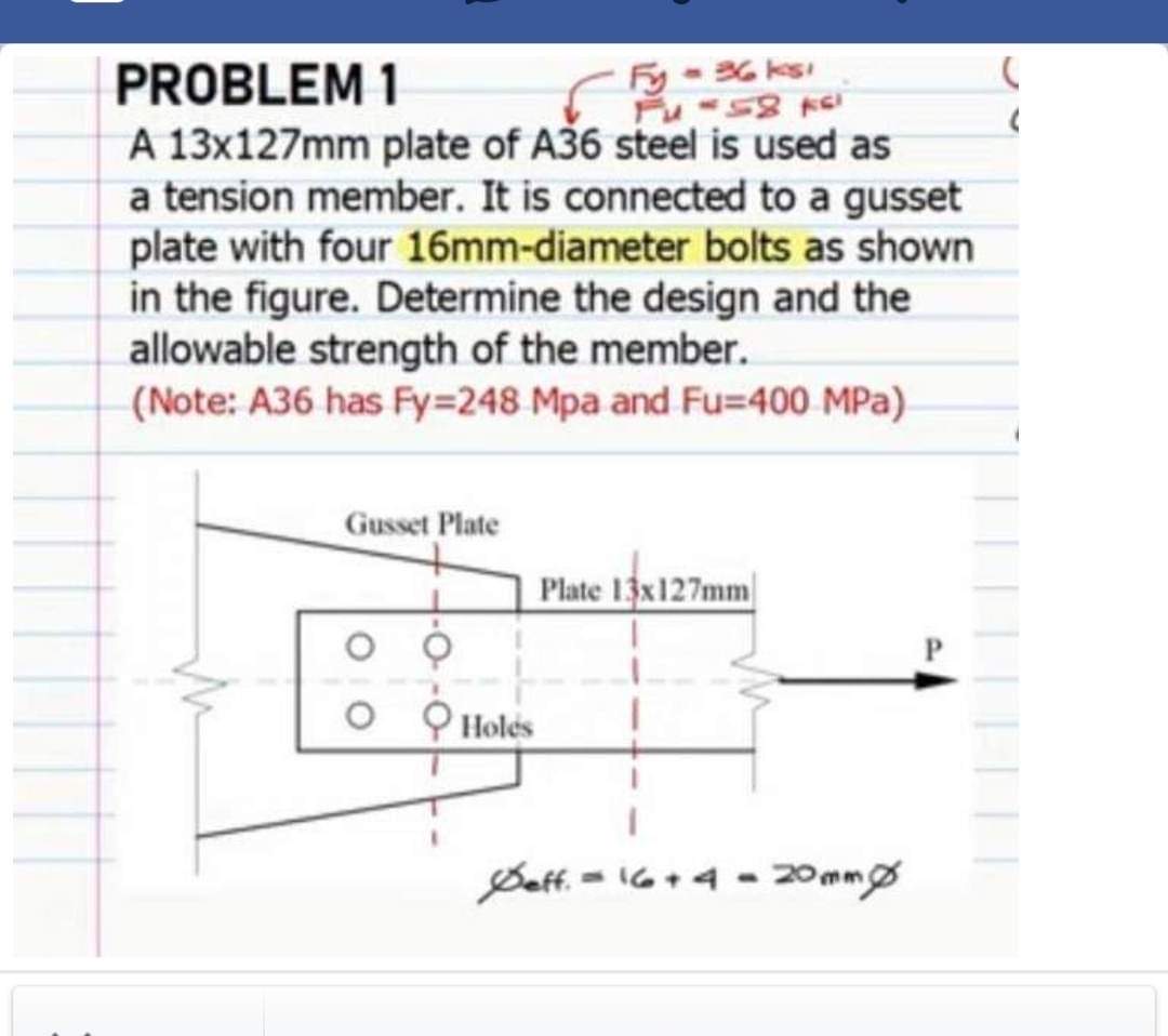 Solved PROBLEM 1 A 13×127 mm plate of A36 steel is used as a
