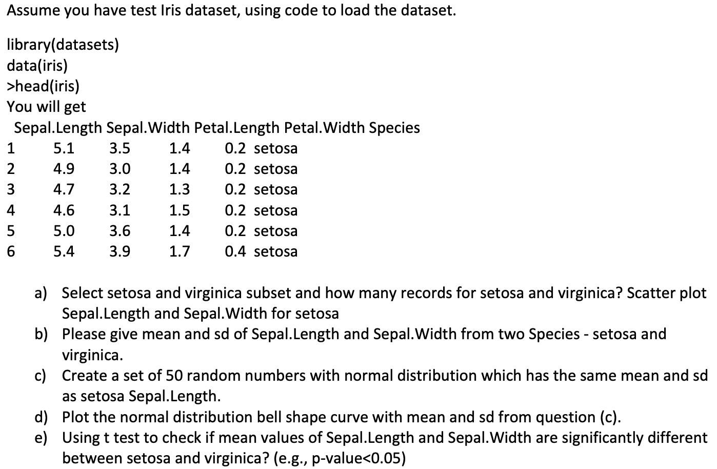Solved Assume you have test Iris dataset, using code to load | Chegg.com