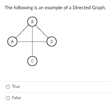 Solved The following is an example of a Directed Graph. B A | Chegg.com