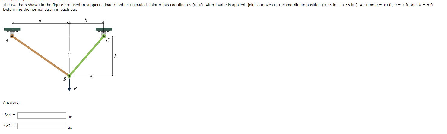 Solved The two bars shown in the figure are used to support | Chegg.com