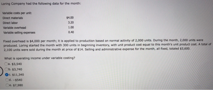 Solved Loring Company had the following data for the month: | Chegg.com