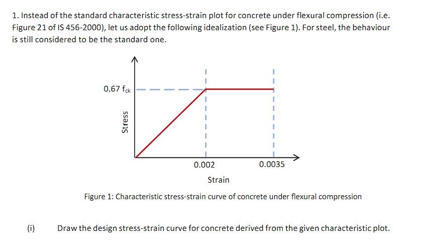 Solved 1. Instead of the standard characteristic | Chegg.com