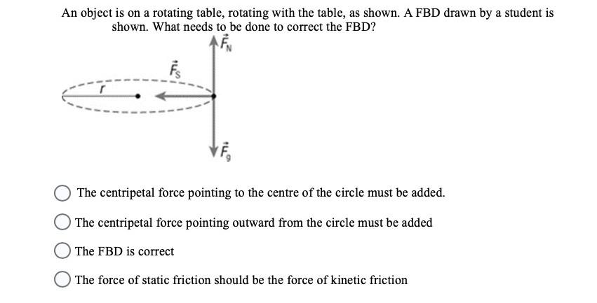 Solved An object is on a rotating table, rotating with the | Chegg.com