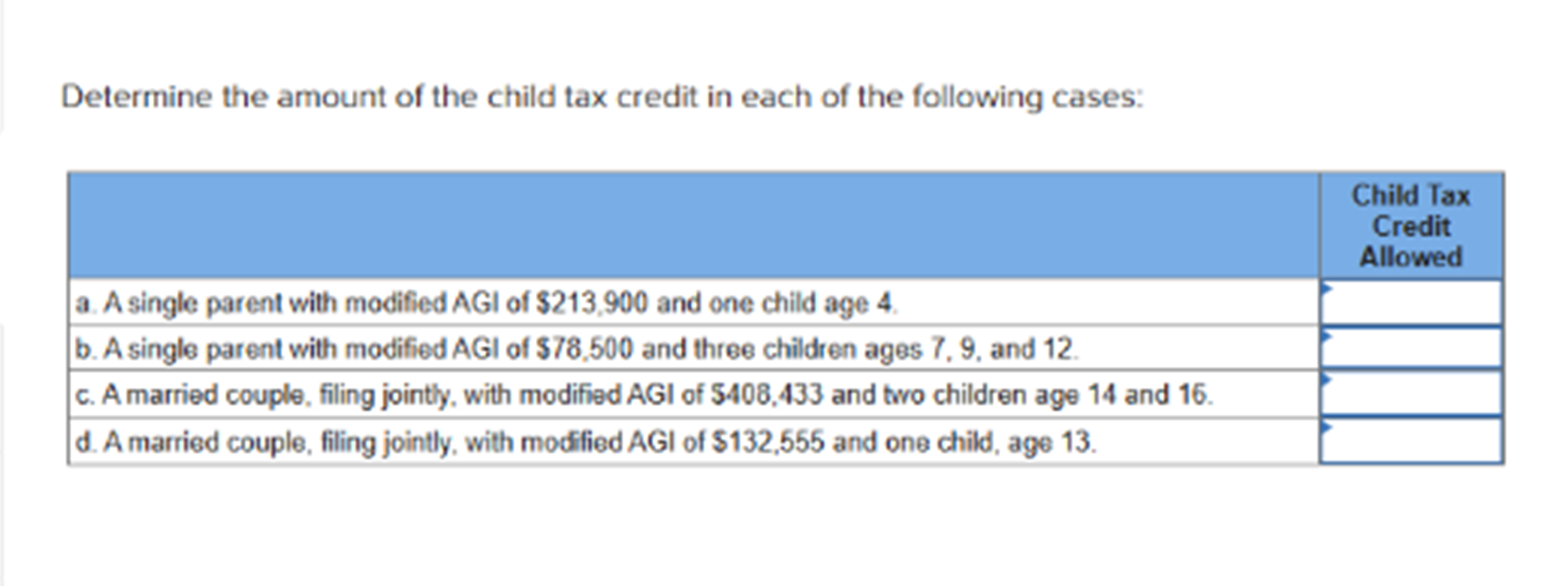 Determine The Amount Of The Child Tax Credit In Each | Chegg.com