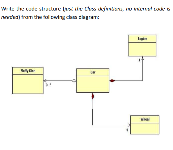 Write the code structure just the Class definitions, no internal code is needed) from the following class diagram: