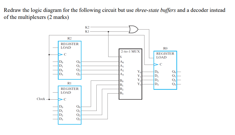 Solved Redraw the logic diagram for the following circuit | Chegg.com