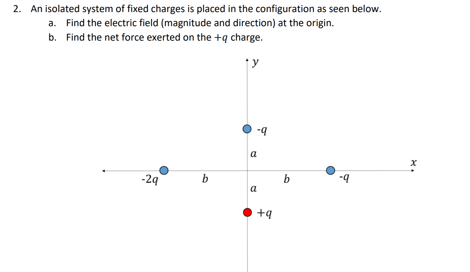 Single Isolated Charges Examples Solved 2. An isolated system of fixed charges is placed in | Chegg.com