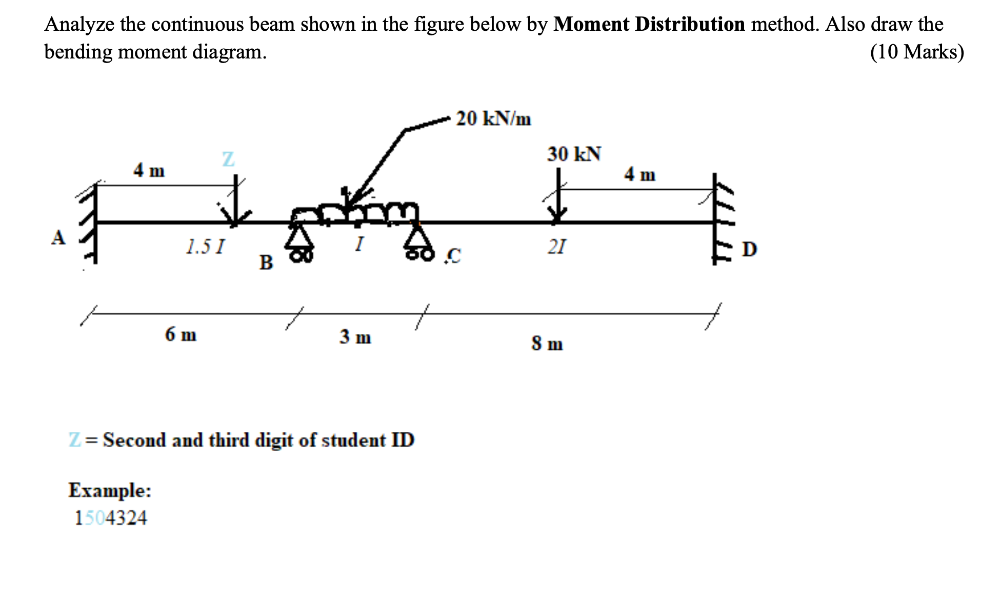 Solved Analyze The Continuous Beam Shown In The Figure Below | Chegg.com