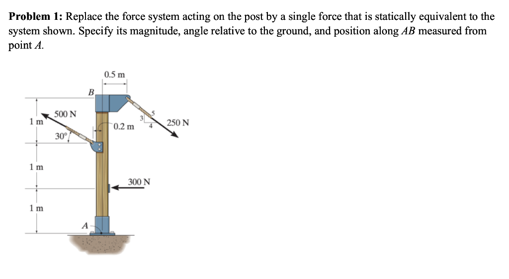 Solved 6 Replace The Parallel Force System Acting On The Or Cheggcom