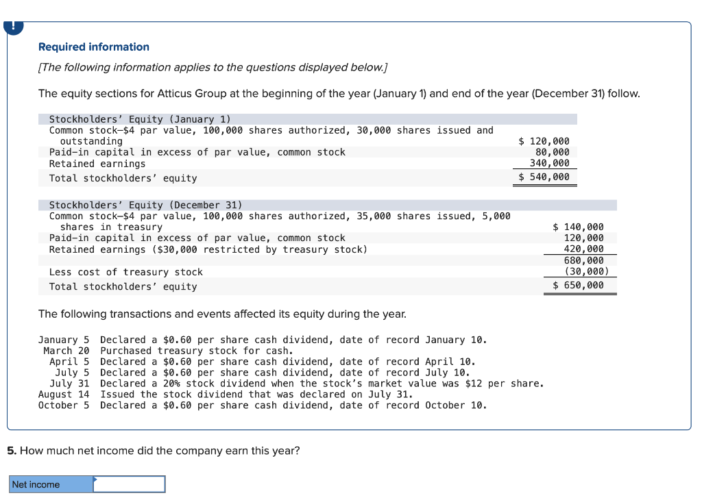 solved-the-equity-sections-for-atticus-group-at-the-chegg