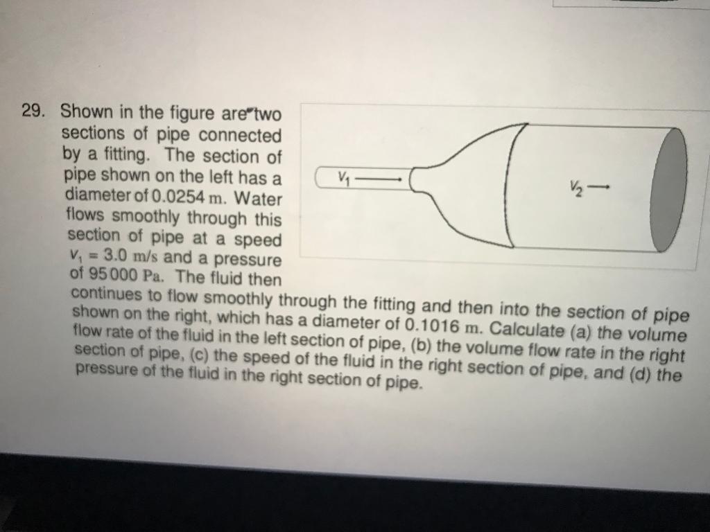 Solved Shown In The Figure Are Two Sections Of | Chegg.com