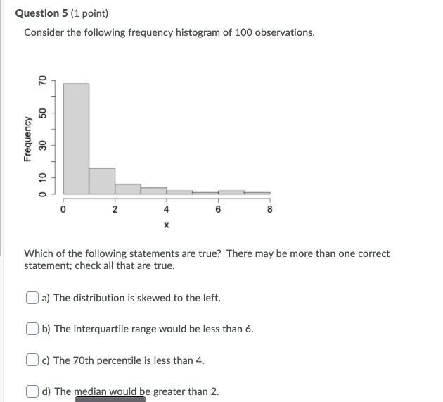 Solved Question 5 1 point Consider the following frequency